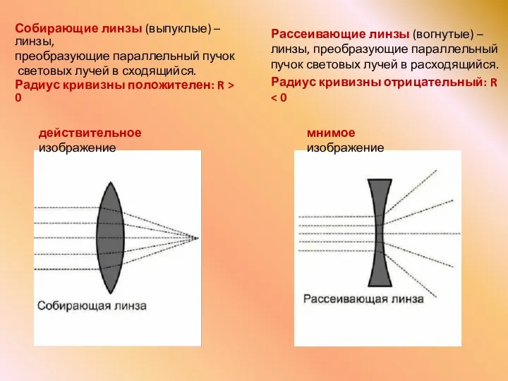 Собирающие линзы (выпуклые) – линзы, преобразующие параллельный пучок световых лучей в