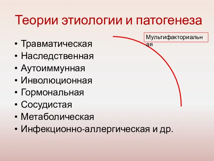 Теории этиологии и патогенеза Травматическая Наследственная Аутоиммунная Инволюционная Гормональная Сосудистая Метаболическая Инфекционно-аллергическая и др. Мультифакториальная