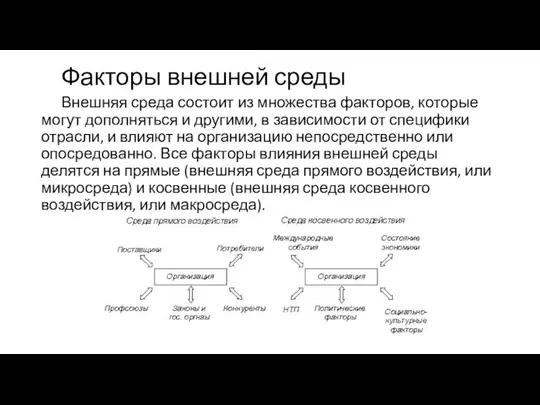 Факторы внешней среды Внешняя среда состоит из множества факторов, которые могут