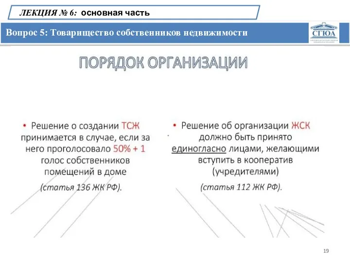 Вопрос 5: Товарищество собственников недвижимости ЛЕКЦИЯ № 6: основная часть