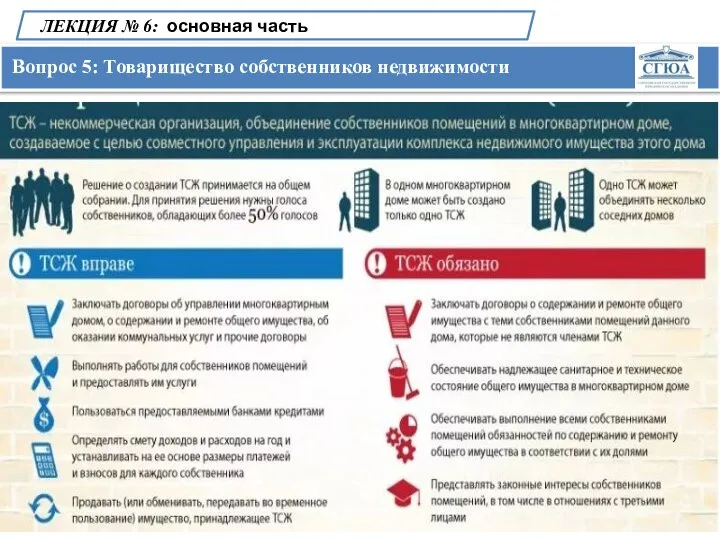 Вопрос 5: Товарищество собственников недвижимости ЛЕКЦИЯ № 6: основная часть