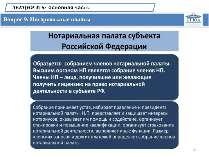 Вопрос 9: Нотариальные палаты ЛЕКЦИЯ № 6: основная часть