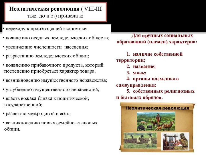 Для крупных социальных образований (племен) характерно: 1. наличие собственной территории; 2.