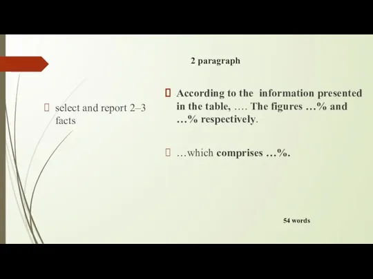 2 paragraph select and report 2–3 facts According to the information