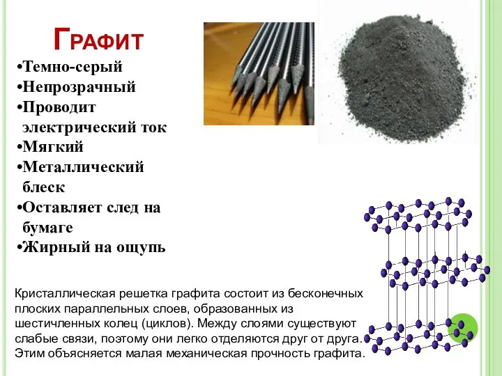 Графит Темно-серый Непрозрачный Проводит электрический ток Мягкий Металлический блеск Оставляет след