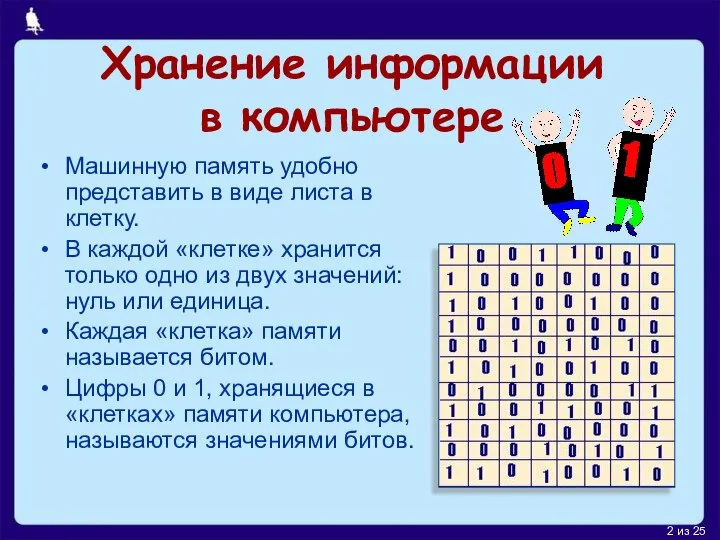 Хранение информации в компьютере Машинную память удобно представить в виде листа