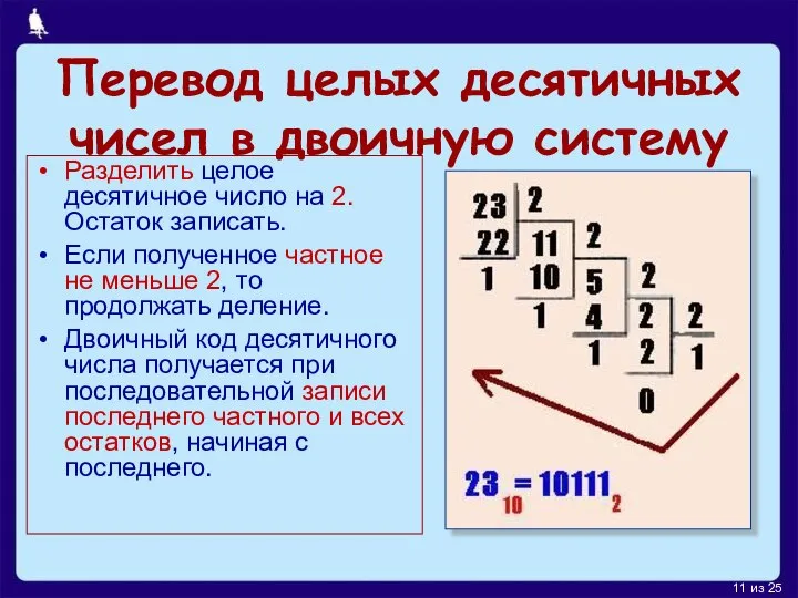 Перевод целых десятичных чисел в двоичную систему Разделить целое десятичное число