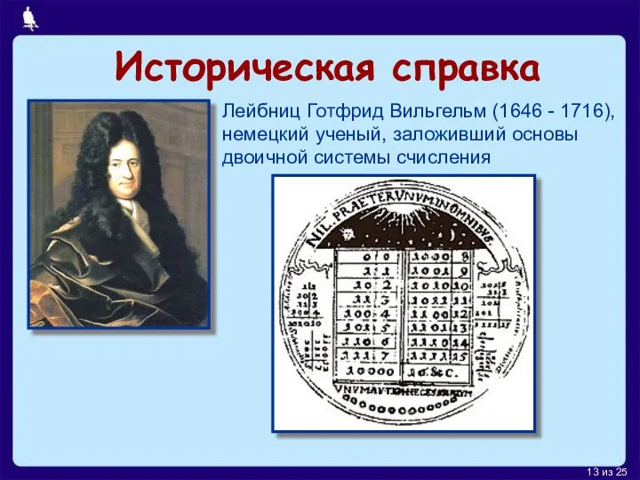 Историческая справка Лейбниц Готфрид Вильгельм (1646 - 1716), немецкий ученый, заложивший основы двоичной системы счисления