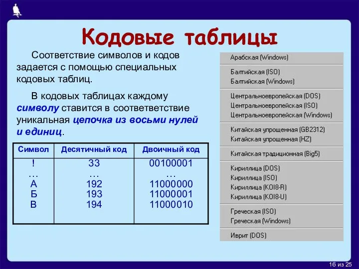 Кодовые таблицы Соответствие символов и кодов задается с помощью специальных кодовых