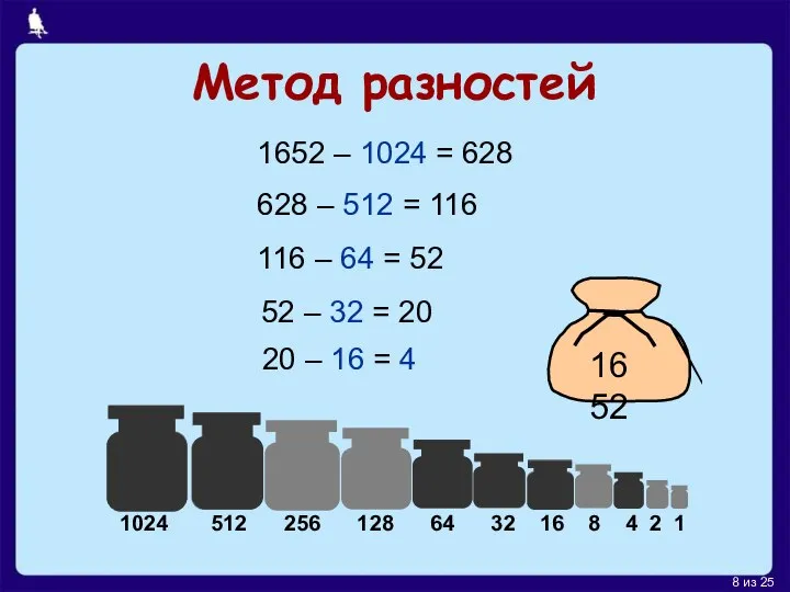 Метод разностей 1652 – 1024 = 628 628 – 512 =