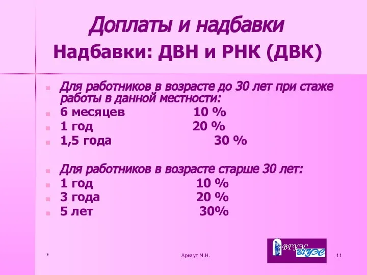 * Арнаут М.Н. Надбавки: ДВН и РНК (ДВК) Для работников в