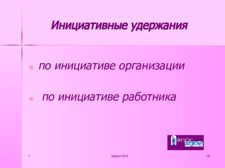 * Арнаут М.Н. Инициативные удержания по инициативе организации по инициативе работника