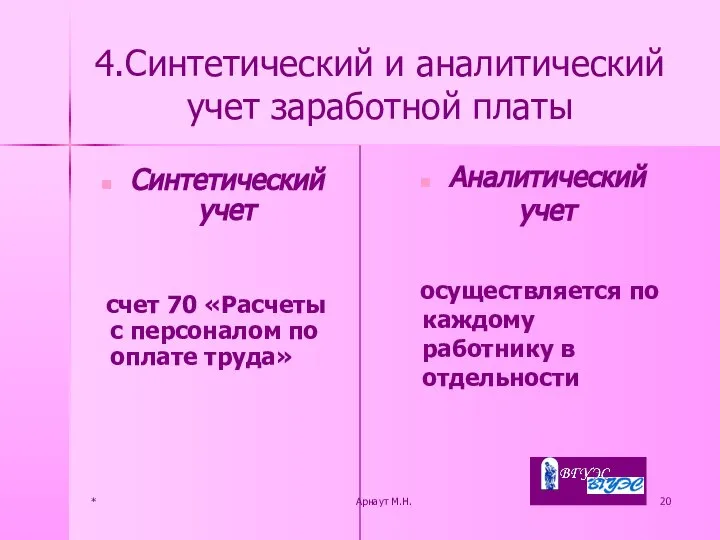 * Арнаут М.Н. 4.Синтетический и аналитический учет заработной платы Синтетический учет