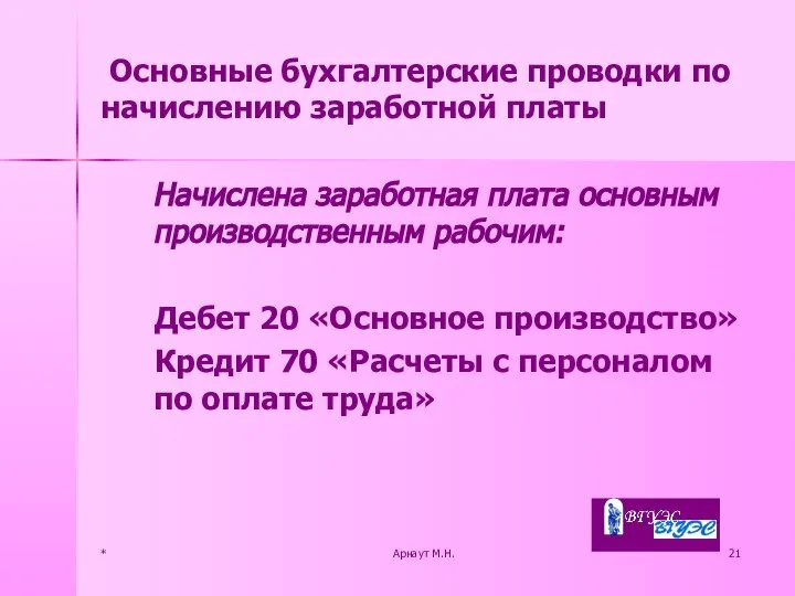 * Арнаут М.Н. Основные бухгалтерские проводки по начислению заработной платы Начислена