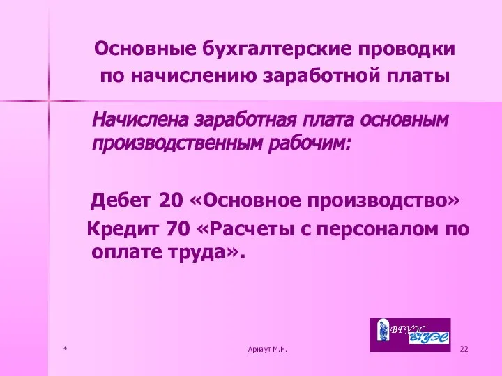 * Арнаут М.Н. Начислена заработная плата основным производственным рабочим: Дебет 20