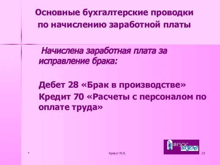 * Арнаут М.Н. Начислена заработная плата за исправление брака: Дебет 28