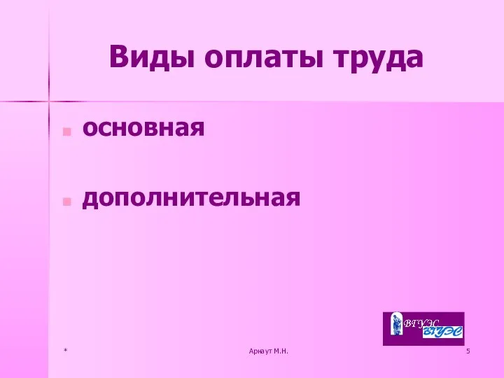 * Арнаут М.Н. Виды оплаты труда основная дополнительная