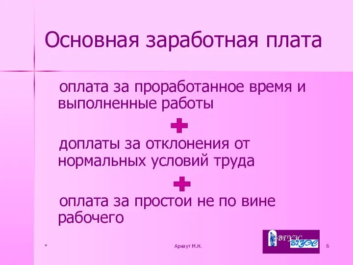 * Арнаут М.Н. Основная заработная плата оплата за проработанное время и