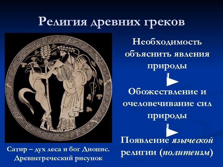 Религия древних греков Необходимость объяснить явления природы Обожествление и очеловечивание сил