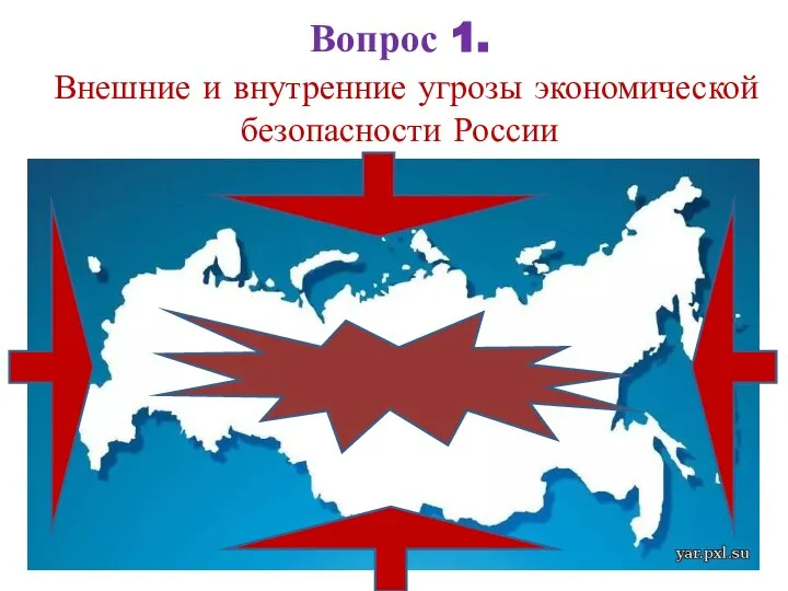 Вопрос 1. Внешние и внутренние угрозы экономической безопасности России