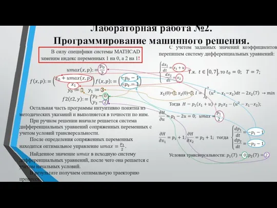 Лабораторная работа №2. Программирование машинного решения.