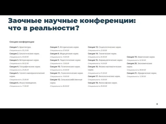 Заочные научные конференции: что в реальности?