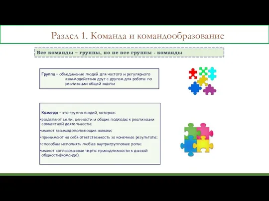 Группа – объединение людей для частого и регулярного взаимодействия друг с