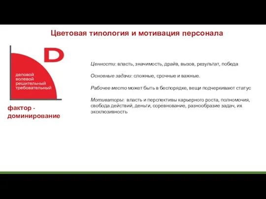 Цветовая типология и мотивация персонала Ценности: власть, значимость, драйв, вызов, результат,