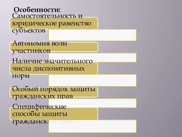 Особенности: Самостоятельность и юридическое равенство субъектов Автономия воли участников Наличие значительного