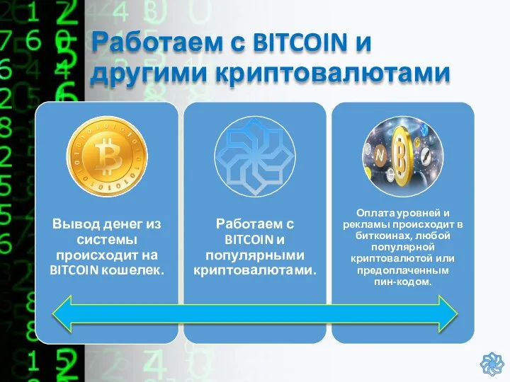 Работаем с BITCOIN и другими криптовалютами