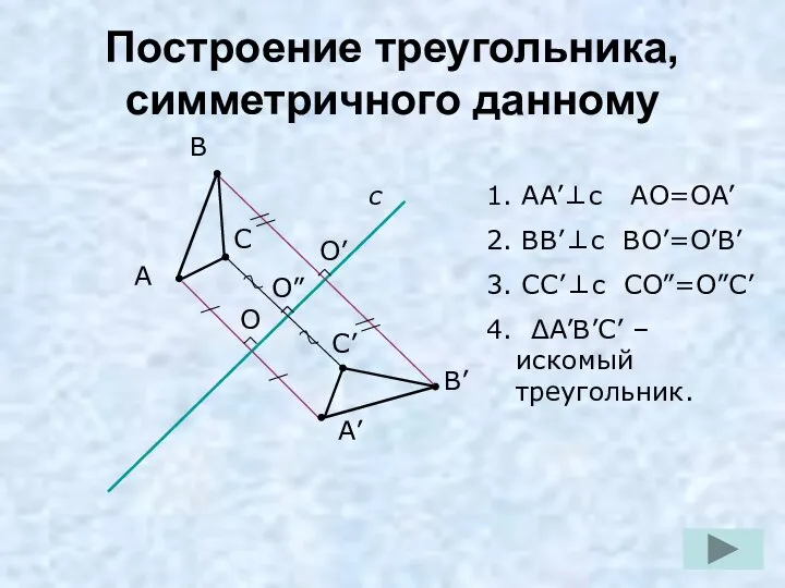 Построение треугольника, симметричного данному А с А’ В В’ С С’