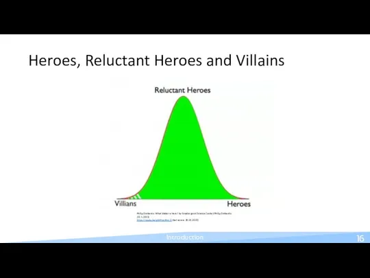 Heroes, Reluctant Heroes and Villains Introduction 16 Philip Zimbardo: What Makes