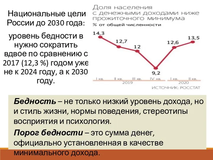 Бедность – не только низкий уровень дохода, но и стиль жизни,