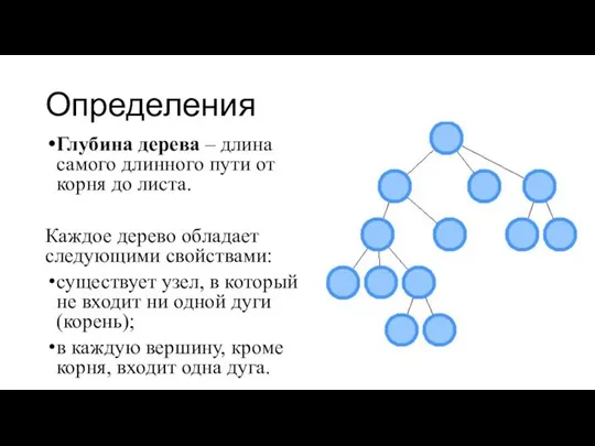 Определения Глубина дерева – длина самого длинного пути от корня до