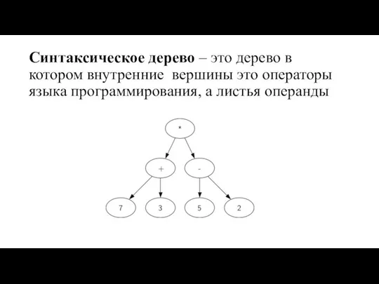 Синтаксическое дерево – это дерево в котором внутренние вершины это операторы языка программирования, а листья операнды