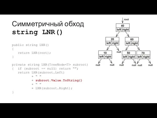 Симметричный обход string LNR() public string LNR() { return LNR(root); }