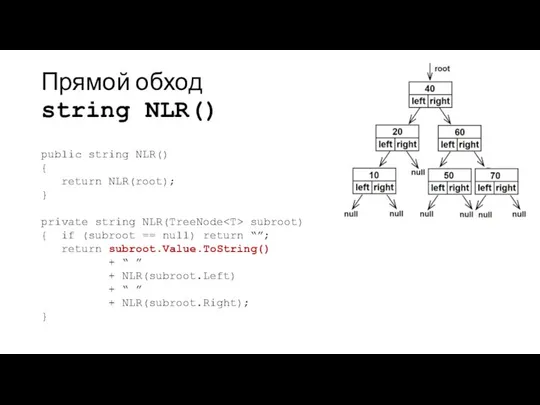 Прямой обход string NLR() public string NLR() { return NLR(root); }