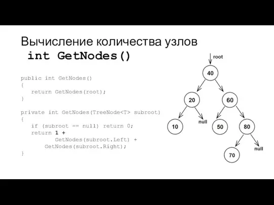 Вычисление количества узлов int GetNodes() public int GetNodes() { return GetNodes(root);