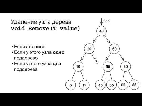 Если это лист Если у этого узла одно поддерево Если у