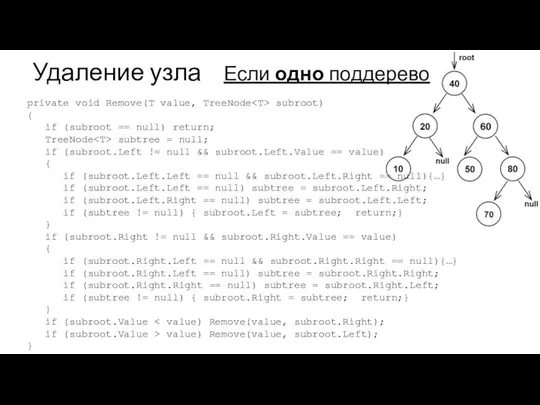 Удаление узла Если одно поддерево private void Remove(T value, TreeNode subroot)