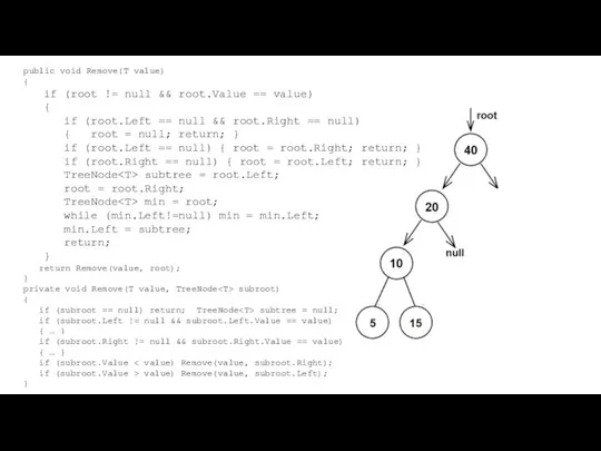 public void Remove(T value) { if (root != null && root.Value