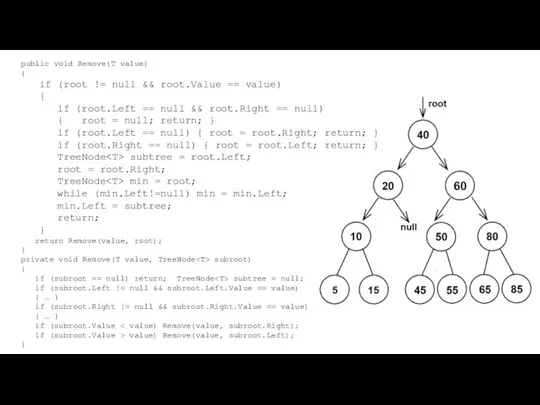 public void Remove(T value) { if (root != null && root.Value