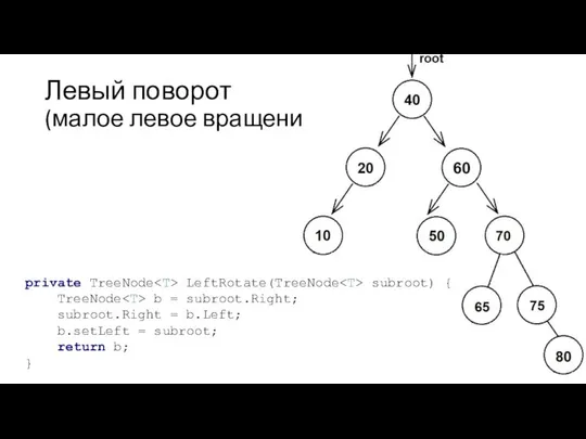 Левый поворот (малое левое вращение) private TreeNode LeftRotate(TreeNode subroot) { TreeNode