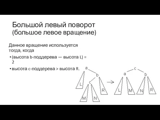 Большой левый поворот (большое левое вращение) Данное вращение используется тогда, когда