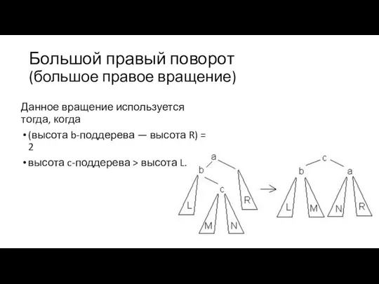 Большой правый поворот (большое правое вращение) Данное вращение используется тогда, когда