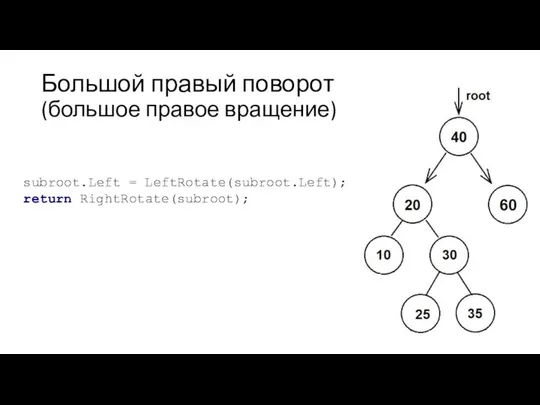 Большой правый поворот (большое правое вращение) subroot.Left = LeftRotate(subroot.Left); return RightRotate(subroot);