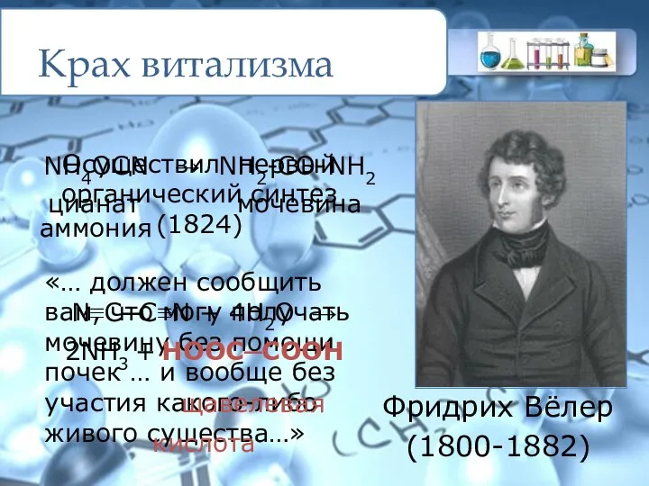 Фридрих Вёлер (1800-1882) «… должен сообщить вам, что могу получать мочевину