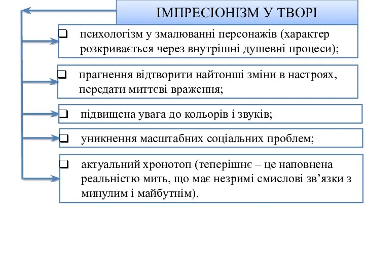 ІМПРЕСІОНІЗМ У ТВОРІ психологізм у змалюванні персонажів (характер розкривається через внутрішні