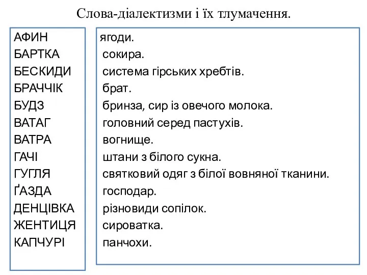 Слова-діалектизми і їх тлумачення. АФИН БАРТКА БЕСКИДИ БРАЧЧІК БУДЗ ВАТАГ ВАТРА