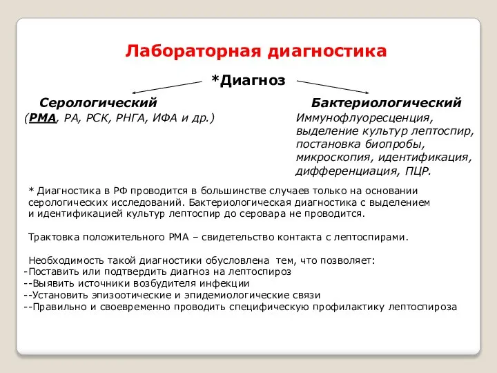 Лабораторная диагностика *Диагноз Серологический Бактериологический (РМА, РА, РСК, РНГА, ИФА и